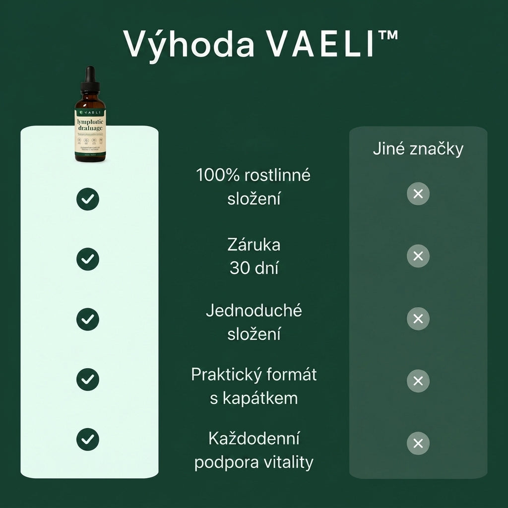 Vaeli Lymfatické kapky