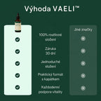 Vaeli Lymfatické kapky